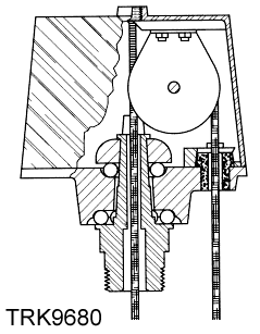 TRK9680